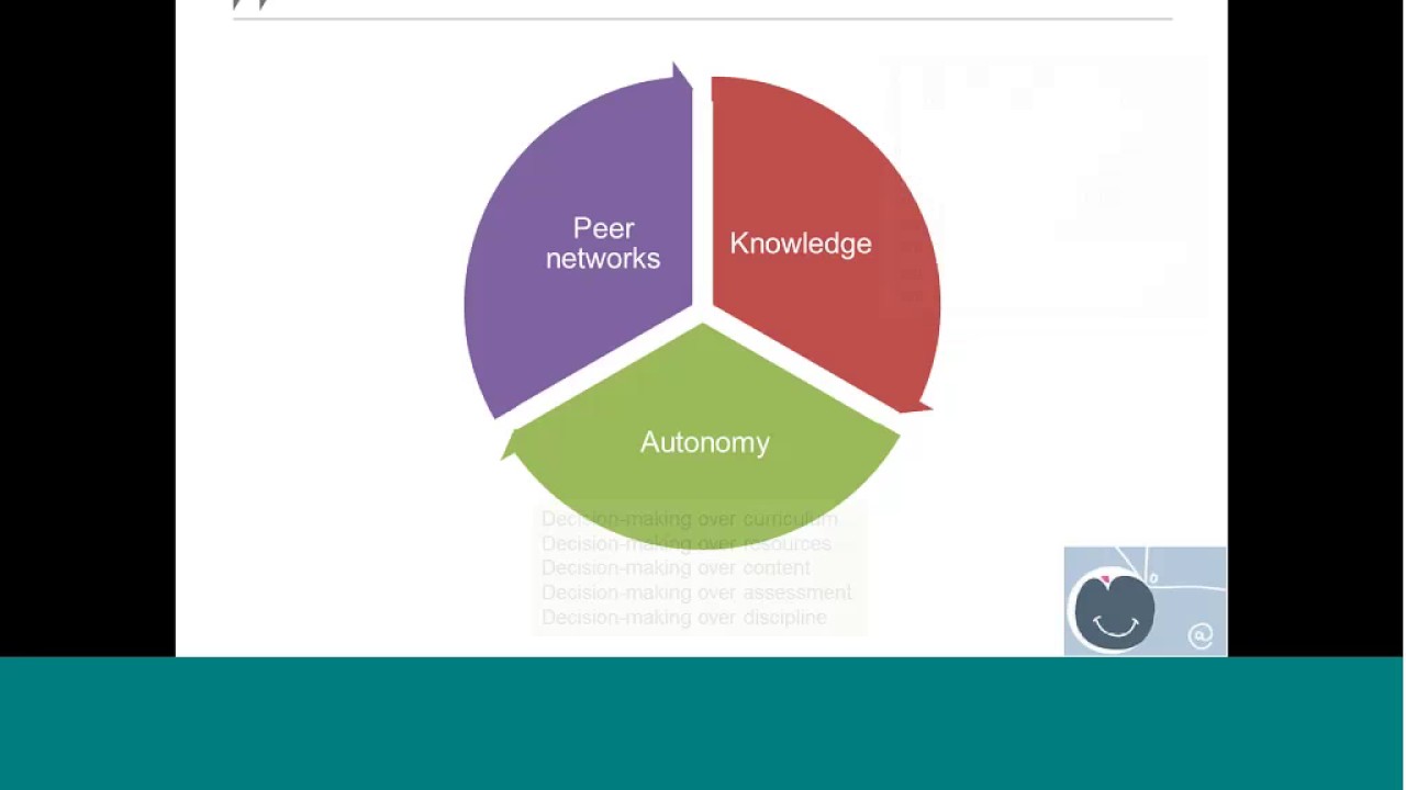 Pedagogical Knowledge and the Changing Nature of the Teaching Profession
