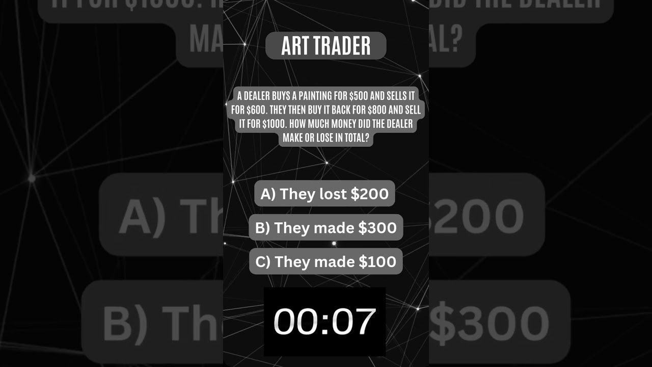 Riddle that will surprise you! Can you solve it ?