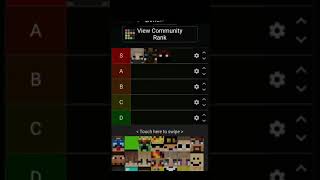 Ranking dream smp members in a tier list #shorts