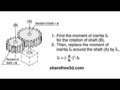 Gear transmission || Calculation of moment of inertia