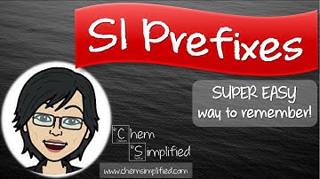 SUPER EASY way to remember SI Prefixes | Must Watch! - Dr K