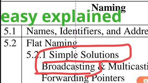 simple solutions broadcasting flat naming distributed system computing video tutorial lecture notes
