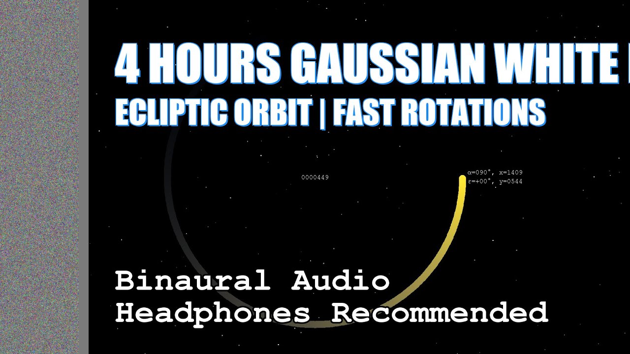 4 Hours Gaussian White Noise | Ecliptic Orbit | Fast Rotations | Orbit Noise Series