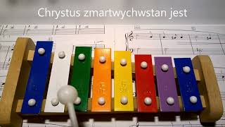 Chrystus Zmartwychwstan Jest