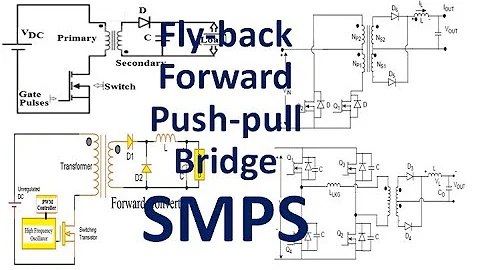 This video will show you topology of switch mode power supply