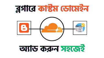 How to Connect Custom Domain with Blogger using Cloudflare | ব্লগারে কাস্টম ডোমেইন অ্যাড করার উপায়