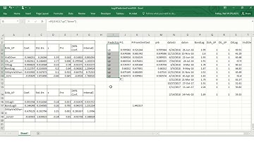 Interaction Effects in Logit