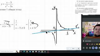 Батя Решает сложные графики ОГЭ 2024 | y=kx | Модули | 22 задание