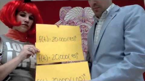 Car back to equations