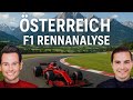 Norris ist zurück - Formel 1 Rennanalyse Österreich 2025
