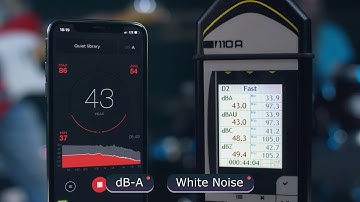 dB Meter Pro App vs Class I Sound Level Meter