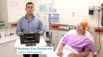 Pharmacist Review of Prescribed inpatient medications Workflow - MARS