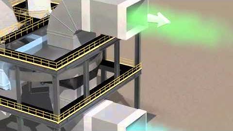 Inventys CO2 Capture animation