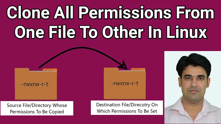 Copy All Permissions From One File/Directory To Other In Linux | Clone All File Permissions