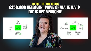 €250.000 beleggen: privé of via je B.V.? | Dit is het verschil!