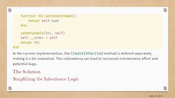 How to Inherit Methods in Lua for Cleaner Code