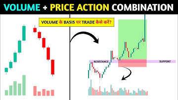 🔴Volume + PRICE ACTION Strategy 📊 ‼️Price action Mastery ‼️Pkr Trading 