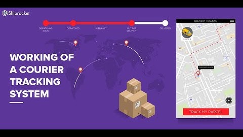 Shiprocket App- how to use of Shiprocket App || Shiprocket App kaise use kare in hindi full Guide