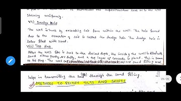 GE-2 Module 4 (Part-4) (2015 scheme)