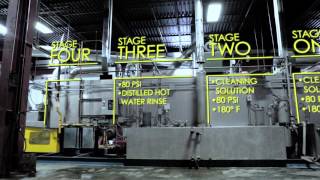 Performance Plus Brakes - by Agna