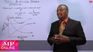 CPA - QUANTITATIVE ANALYSIS - QUEUING THEORY - LESSON 1