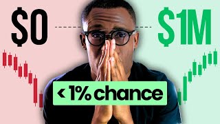 Why Most People Never Become Millionaires From Investing
