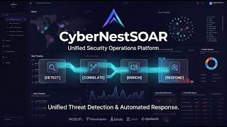 CyberNestSOAR | Unified Security Operations Platform Initial Demo