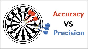 Accuracy vs Precision | Yazenkom