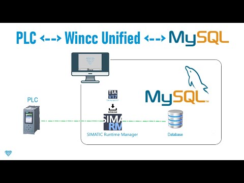 WinCC Unified Installing MySQL and first steps