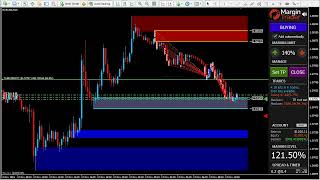 Make Money In 2025 Using This Forex Ai Robot And Turn 100 To 255K With Ai Live In Action Video