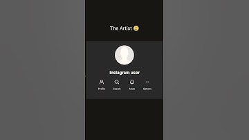 #backenddeveloper #joininsql #dotnetdeveloper #sqlhindi #sql #learnsql