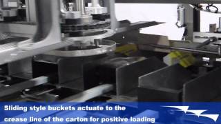 MK-CMA - Horizontal Sliding Bucket Autoload Cartoner