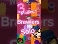 Les meilleurs brawlers en solo anime gaming