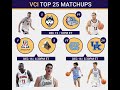 Big Hoops Weekend -- UCONN Gonzaga, Arizona Purdue, and many more!