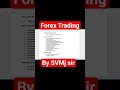 forex trading session // #theENApost