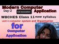 Modern computer system and Organisation. Day-2,1st semester, computer application&science