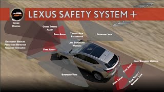 Lexus Safety System+
