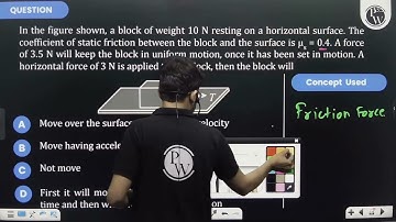 In the figure shown, a block of weight \(10 N\) resting on a horizontal surface. The coefficient....