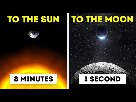 Video: Kolika je udaljenost koju svjetlo prijeđe u jednoj godini?