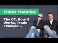 Forex Trading: The CC, How it Works, Trade Example…