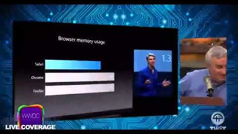 Mac OS X 10.9 Mavericks WWDC 2013 Keynote