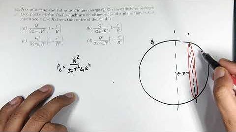 Pathfinder Olympiad Jee Advence Physics Solution 6 Electrostatics