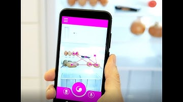 Self Service in 2025