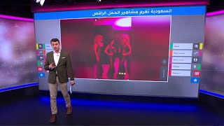 غرامات بملايين الريالات لمشاهير وسائل التواصل في السعودية بسبب حفل ترويجي