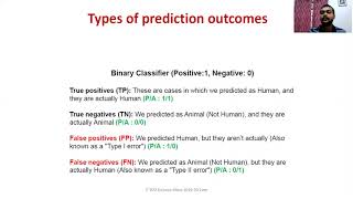 Lecture 14: Accuracy, Precision, Recall, and Fairness