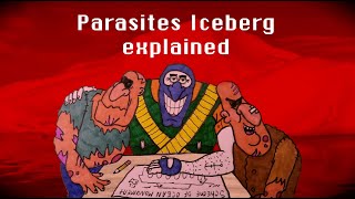 Scape and Run Parasites Iceberg Explained