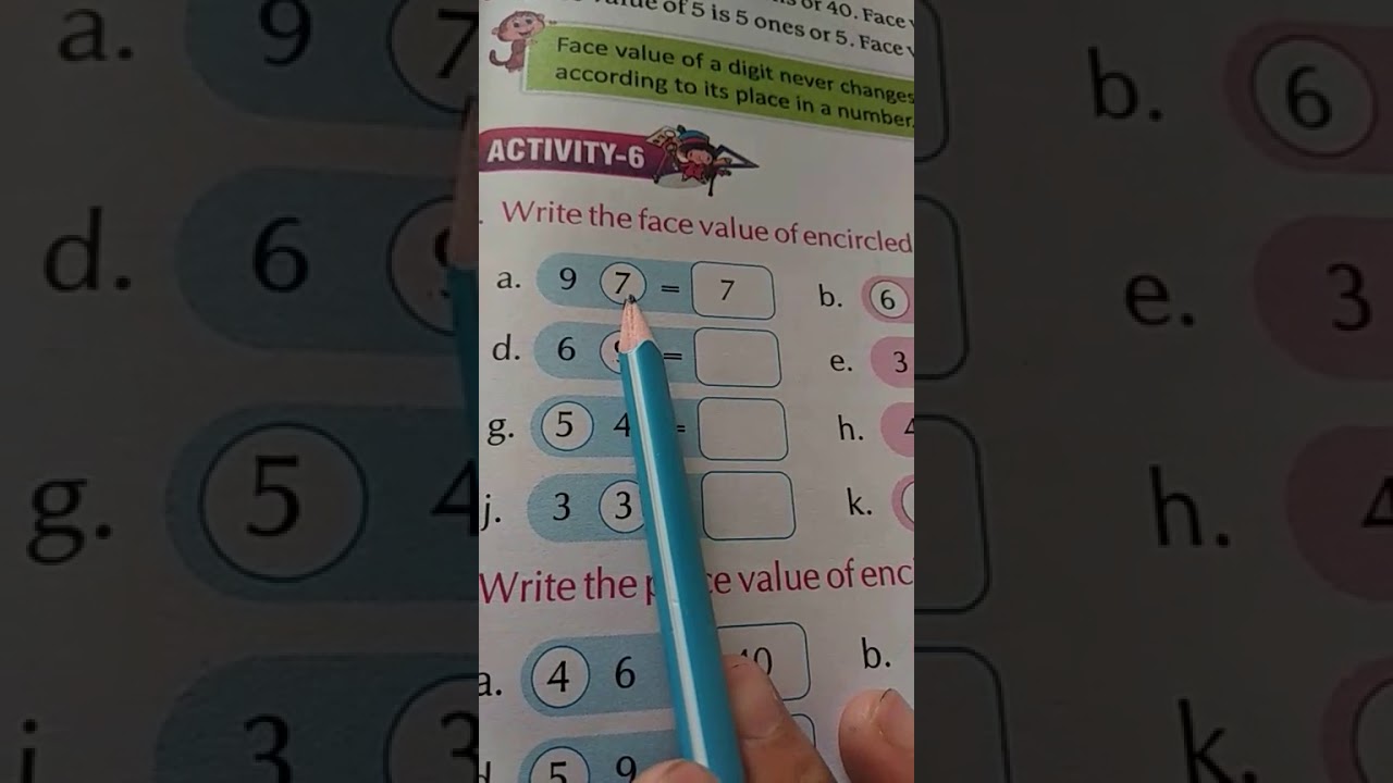 Place value and face value of numbers