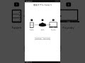 Anthropic最上位「Claude Fable 5」がMicrosoft Foundryで提供開始 #Shorts