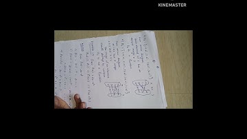 Functions related to mapping, examples 1.6, 1.7, 1.8 and 1.9 and illustration9(Testing for function)