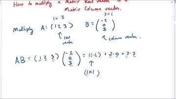 Matrix multiplication of Row and Column Vectors